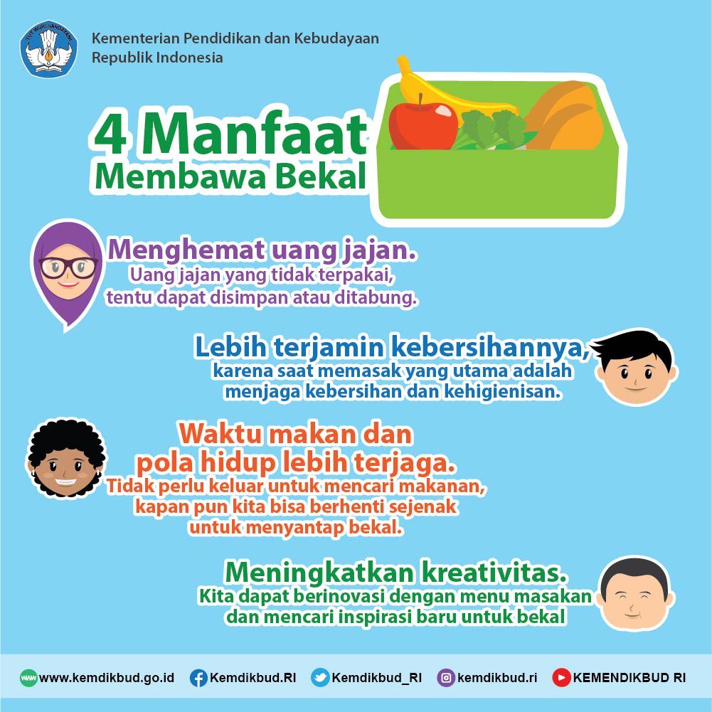 Kemdikdasmen's tweet photo. Membawa bekal memang banyak manfaatnya, #SahabatDikbud. Yuk, kita simak beberapa di antaranya. #HariBawaBekalNasional https://t.co/2vmmAKG291