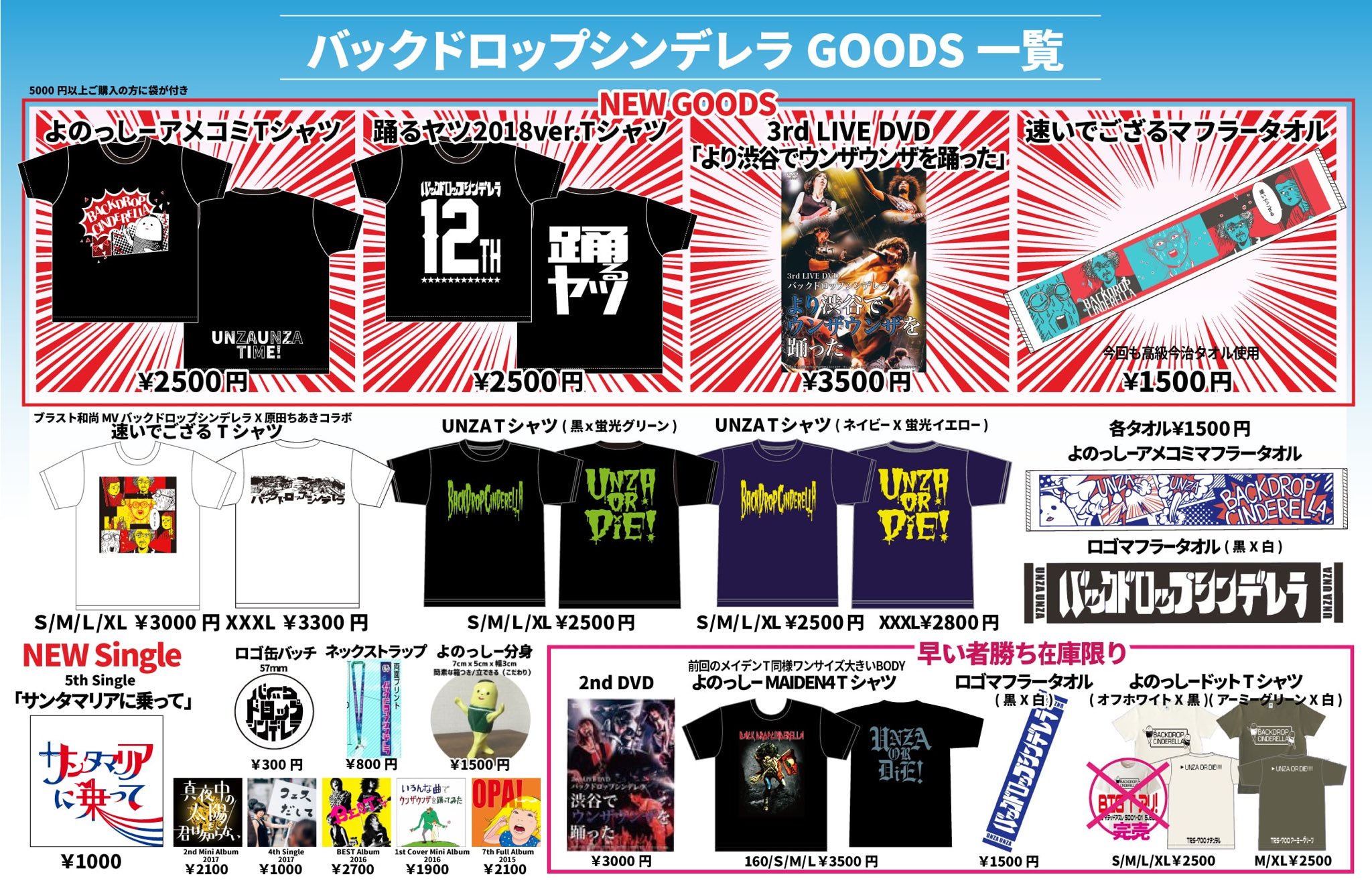 バックドロップシンデレラ 限定特典DVD d-suizan-p_6988800000052