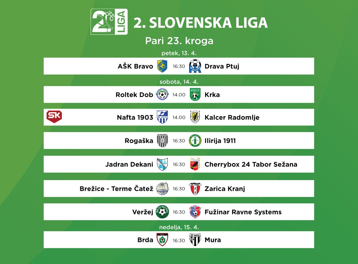 Slika
