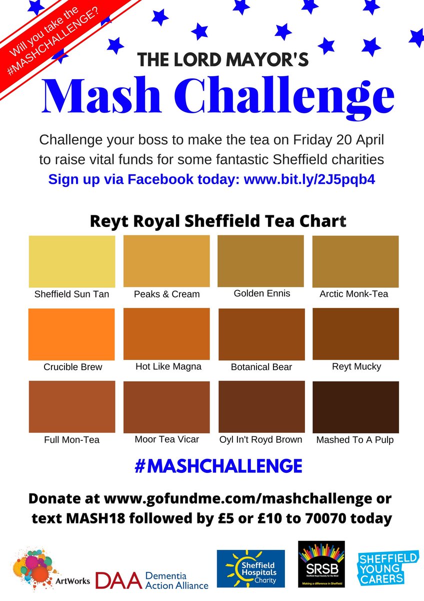 Don't forget to listen to <a href="/BBCSheffield/">BBC Sheffield</a> next Friday 20th to hear #youngcarers promoting the <a href="/Mayorsconsort/">LordMayorsConsort</a> #mashchallenge . And raise some money getting your boss brew up for you!  bit.ly/2J5pqb4
<a href="/mayorsconsort/">LordMayorsConsort</a> @ArtWorksSheff <a href="/DementiaUK/">Dementia UK</a> <a href="/SHCFundraising/">Sheffield Hospitals Charity</a>  <a href="/SRSBCharity/">SRSB and RSS</a>
