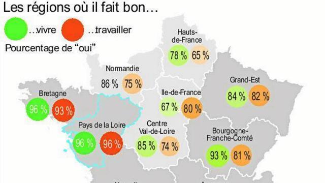 YesWeVannes's tweet photo. Il fait bon vivre et travailler en #Bretagne ! https://t.co/UQSd3dY52P
#vivreenbretagne #Vannes #entreprendre #qualitédevie https://t.co/flMib0UMbm