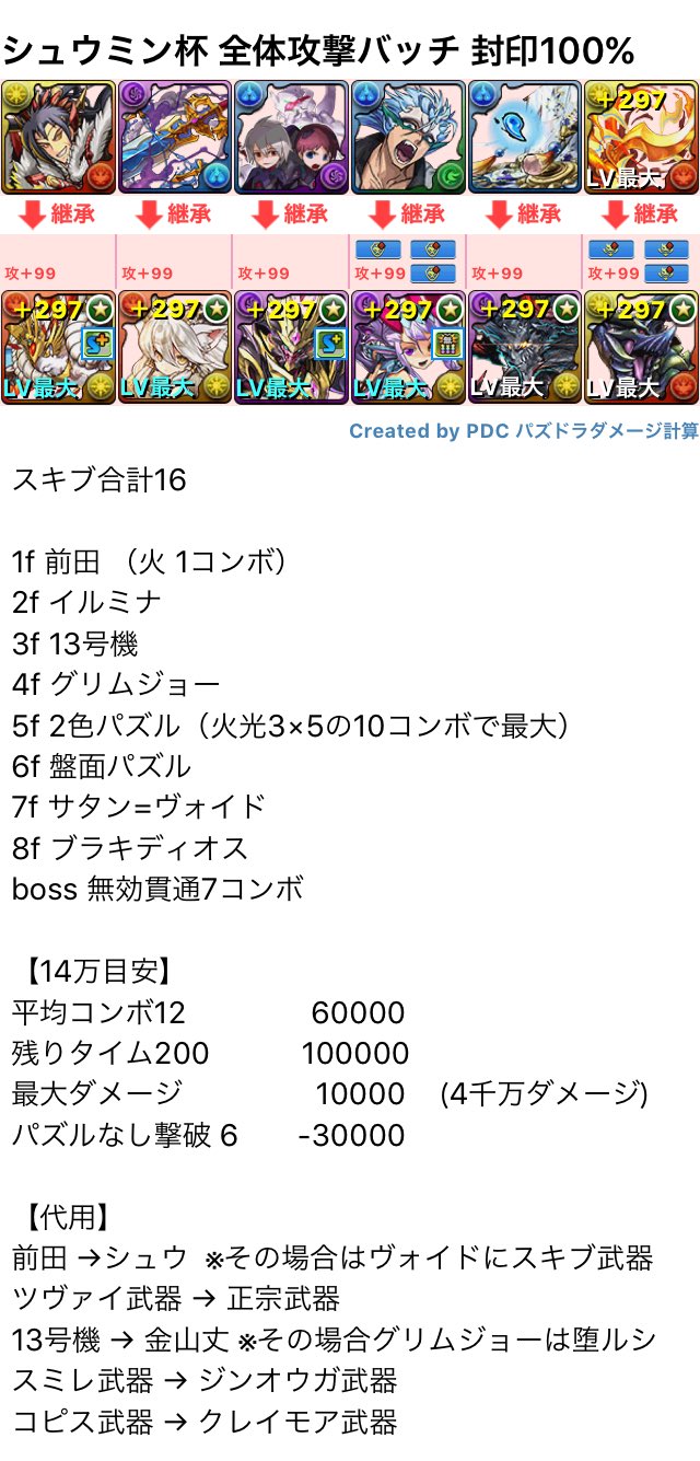 ドロリフ Twitter Search Twitter