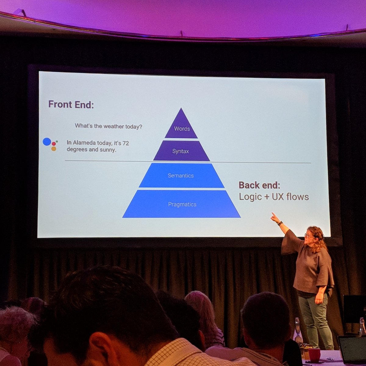 rachaelamullins's tweet image. Darla Sharp on designing for voice: Words and syntax are just the icing on the cake. There&apos;s so much more that goes into conversation design. #webdirections #design18