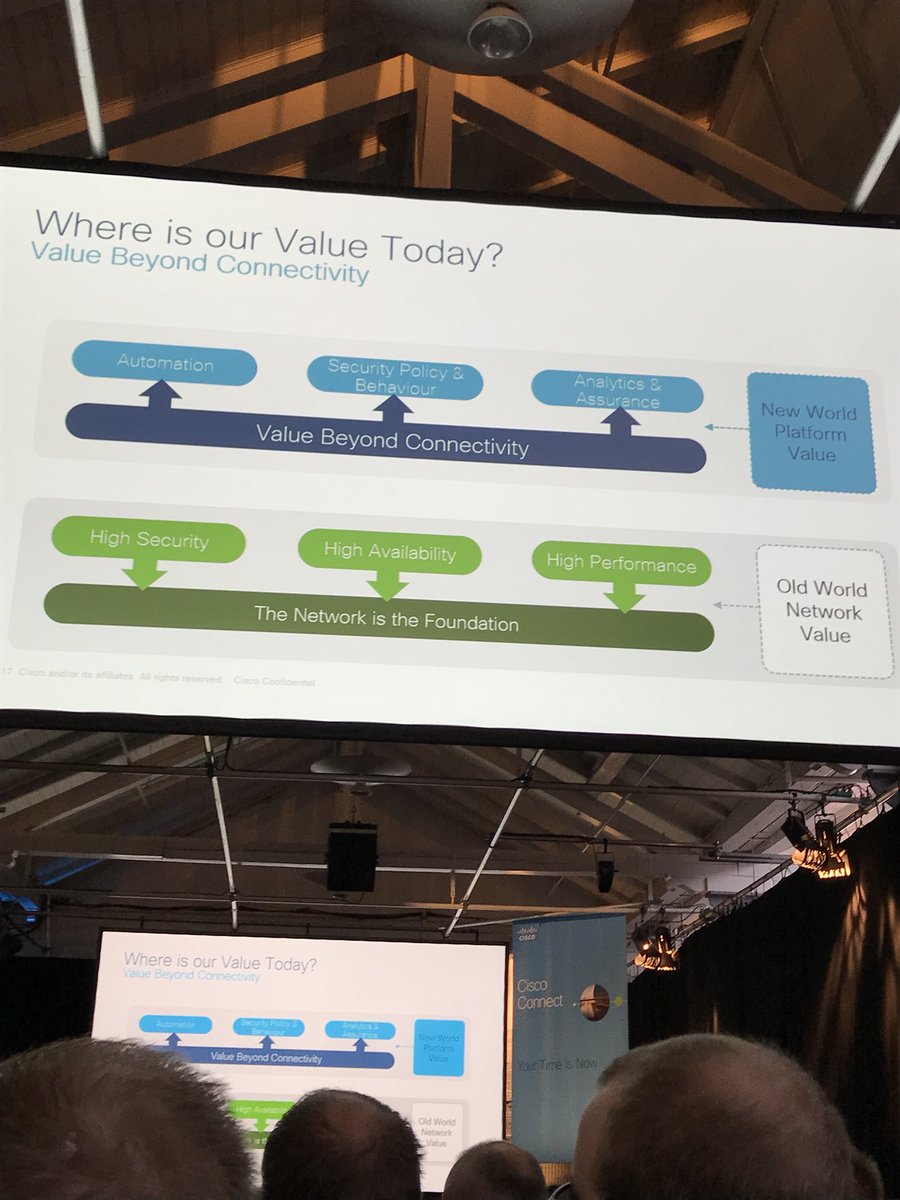 jlhl62's tweet photo. #ciscoconnectdk https://t.co/oiCppVys4l