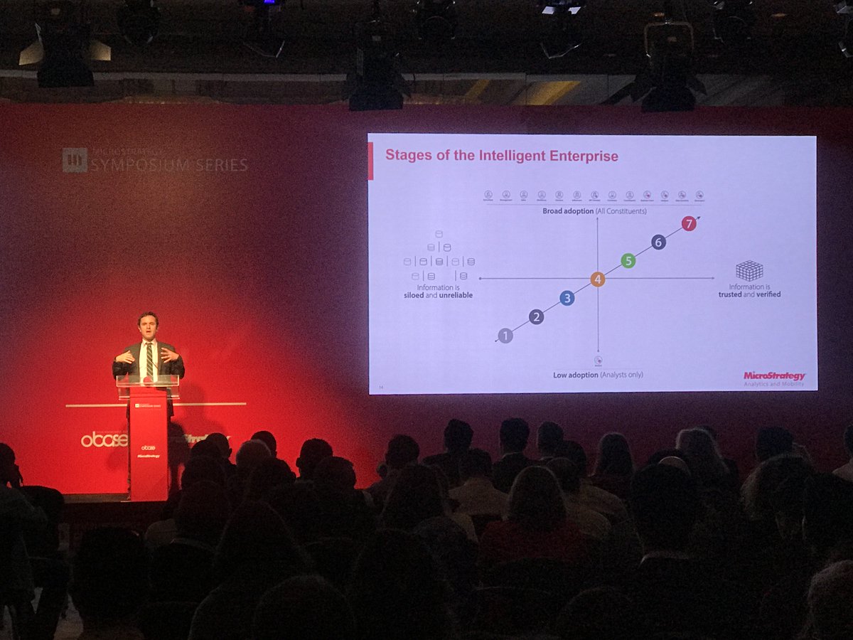obasesocial's tweet photo. Akıllı kurumlar hangi aşamalara göre ayrışır? Hugh Owen; akıllı kurum yapısını 7 farklı aşamada, 2 ayrı eksene ayırarak incelediklerinden bahsediyor.
What are the stages of an intelligent enterprise? Hugh Owen mentions 7 different stages divided by 2 different axis.
#MSTRist18 https://t.co/pEHaLjK1cC