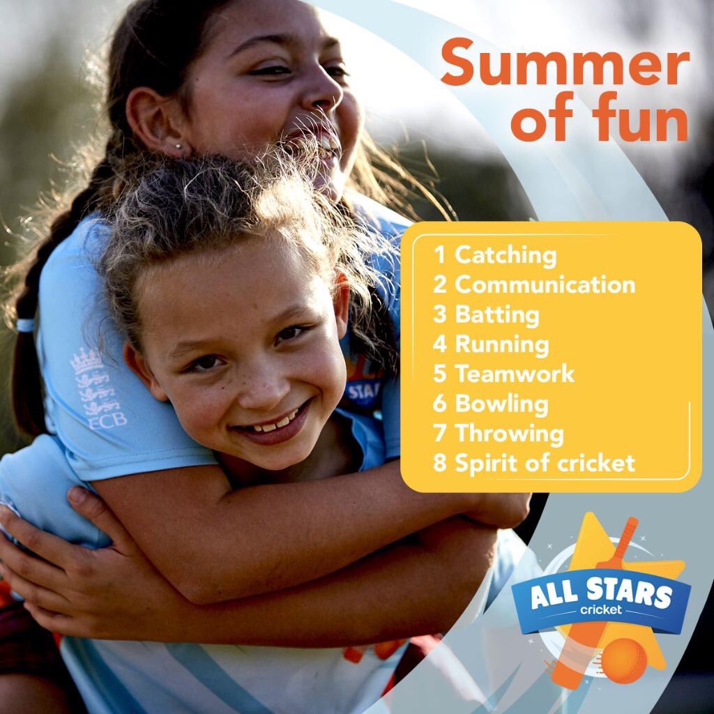 St Michael's CC tweet media