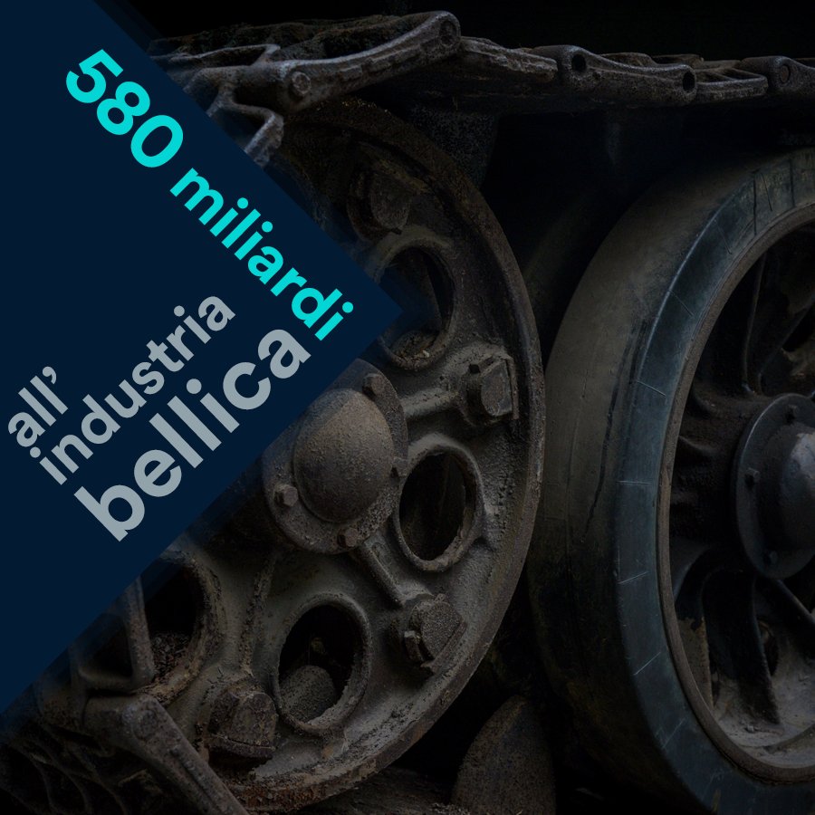 Valori_it's tweet image. 508 miliardi di #dollari, come il Pil della Svezia, è il finanziamento che l'#IndustriaBellica riceve da banche, assicurazioni, fondi e istituzioni.
#Italia contribuisce con 4,38 miliardi e più del 75% arriva da Unicredit e Intesa San Paolo. Leggi: bit.ly/2HhtgAc