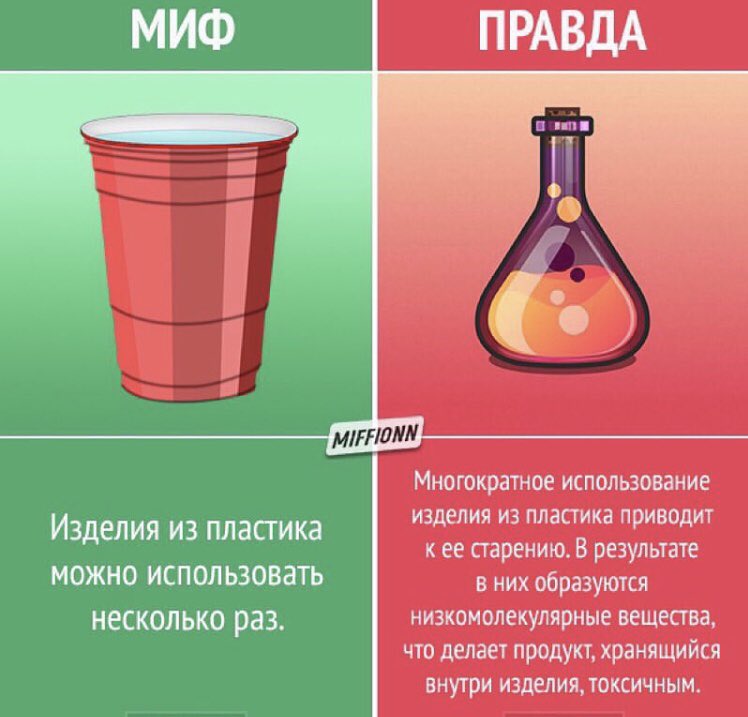 rosekoprodukt's tweet photo. Помните об этом!☝🏼Больше информации о пластике и его использовании в нашей группе Вконтакте👉🏽 https://t.co/11rI8yGJ0C ✔️ https://t.co/iSug8l3ujr