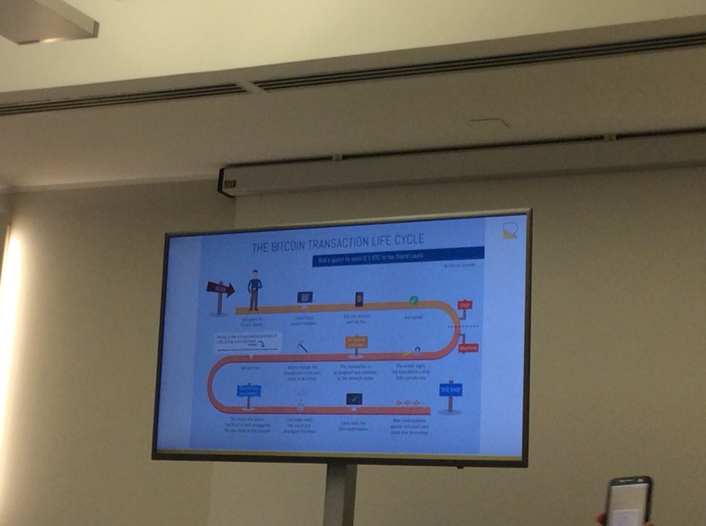 RichmondItalia's tweet photo. A #EnergyBforum si parla di #blockchain #cryptocurrency #bitcoin con Andrea Tomiozzo. #thinkenergy https://t.co/Di2xMPGqHP