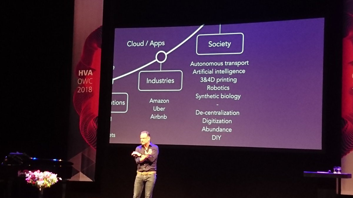 Wat is de toekomst na de huidige revolutie van cloud/apps? Autonoom transport, 4D printen, robotica en meer. @Peterros: "We moeten niet langer opleiden voor het optimaliseren van het bestaande, maar het optimaliseren van kansen."
#hvaowc2018 #creatingtomorrow