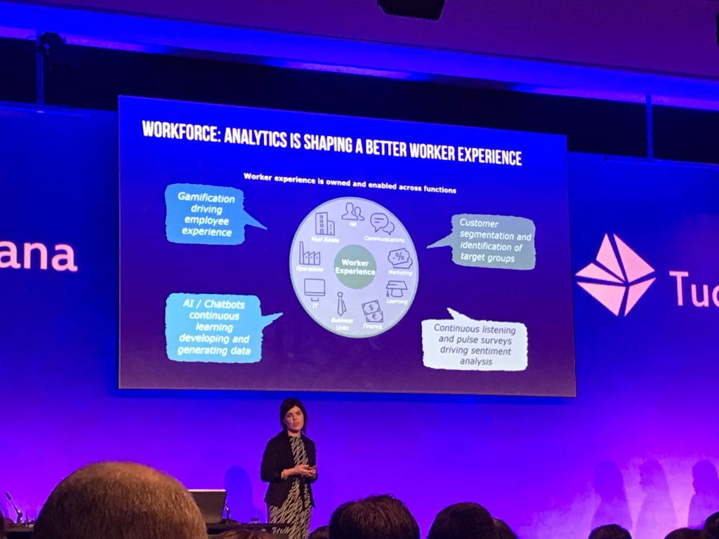 Analytics is shaping a better worker experience #AI #gamification #continuouslistening  #PAWorld18 #Deloitte