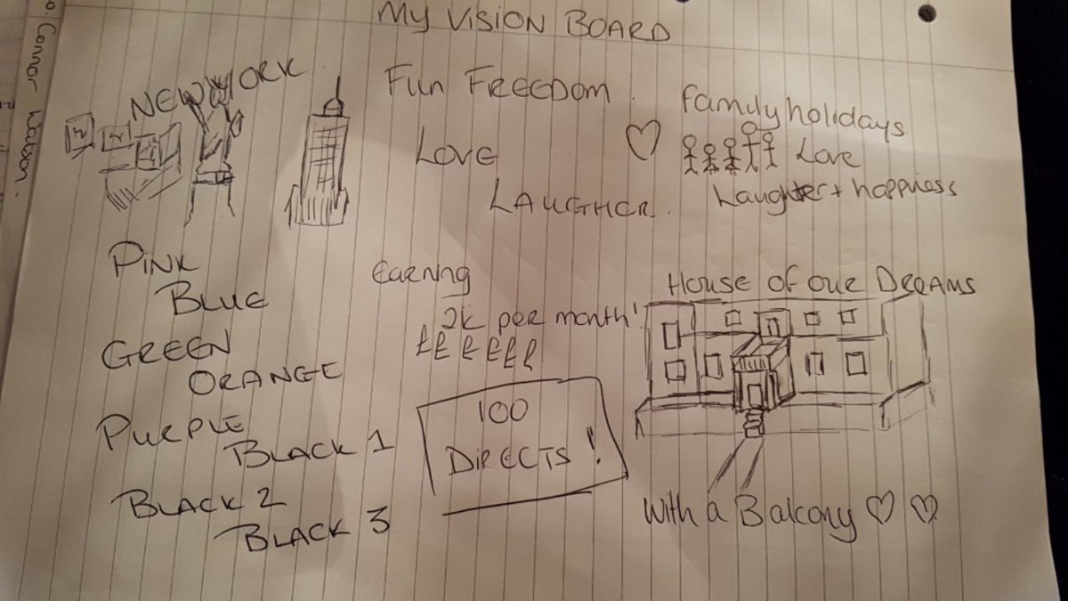 SinVenus's tweet image. No more excuses! 💪💪💪 

I&apos;m asking the universe and know that I&apos;m ready to receive! I will do whatever it takes to create this life for my beautiful family 😍😍😍

#RubyDreams #DreamBelieveAchieve #blessed #Selfbelief #Family #dreams #visionboard