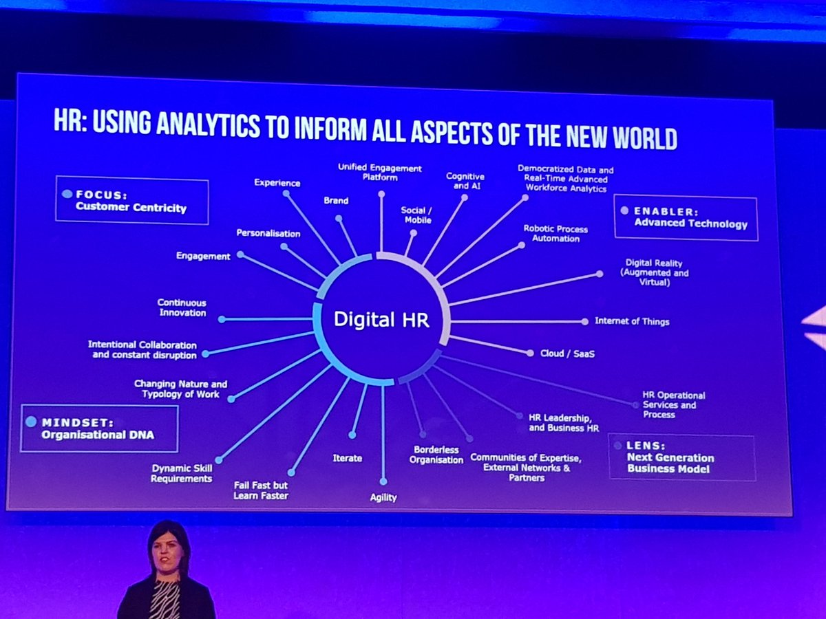 RT <a href="/AndySpence/">Andrew Spence</a>: #Digital HR is a misnomer - what we are talking about is organisational strategy impacting ALL the workforce.

A BIG mindset change required more than anything...

Deloitte at #PAWorld18 #FutureofWork #HR  #HRAnalytics #PeopleAnalytics