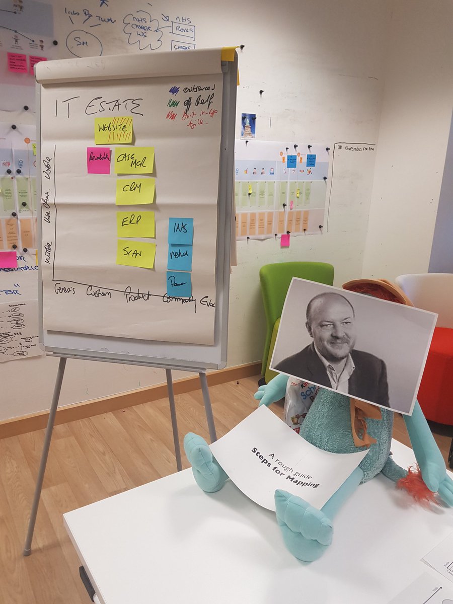 RachMurph's tweet image. Wanting to make this as authentic as poss @swardley #valuechainmapping  with @NHS_Jobs and @BeDifrent team 😁😁😁