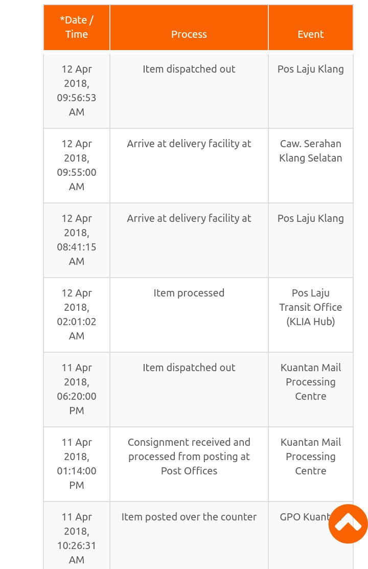 sanggabby's tweet image. Okay #SambalHitamMokTeh saya dah ada kat Klang