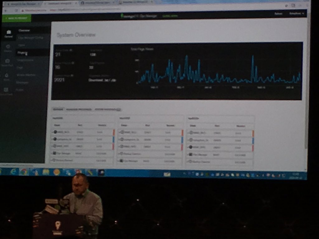 asya999's tweet photo. Wow, Amadeus showing off their 108TBs cluster (120 shards so each shard has <1Tb) just one of 90+ clusters they run via automation and Ops Manager! #MDBlocal https://t.co/sv2bhsPusf