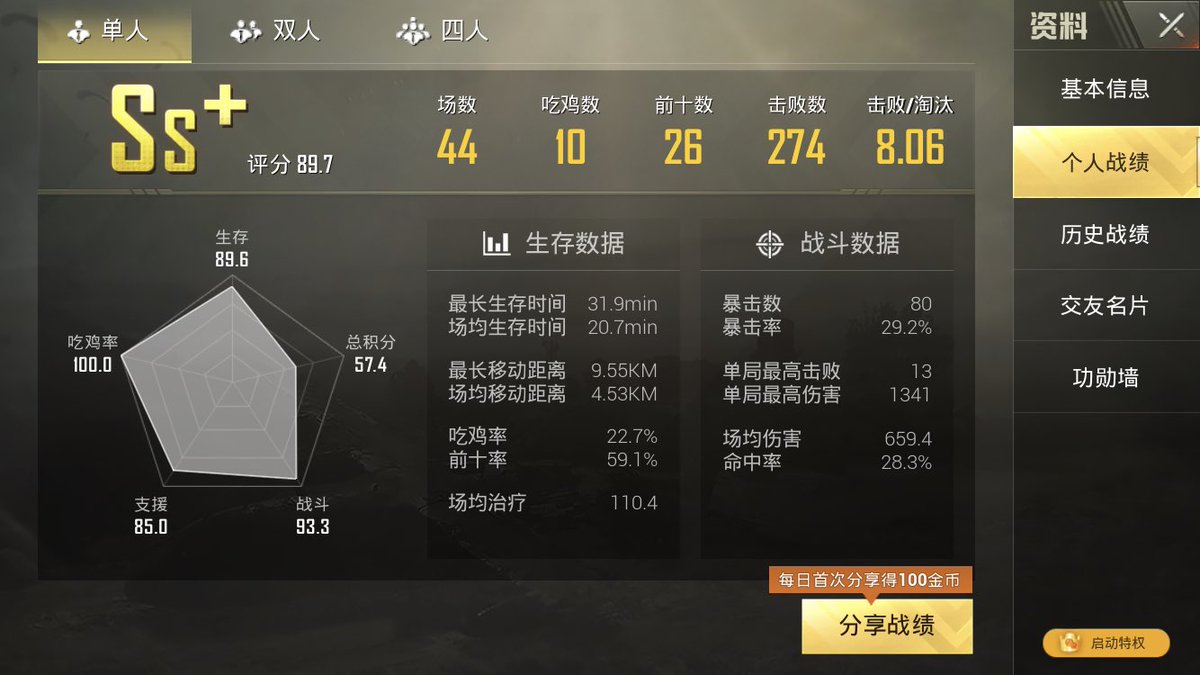 刺激戦場 刺激戦場