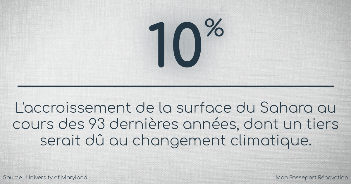 monpassrenov's tweet photo. Les raisons de cet accroissement seraient le réchauffement climatique pour un tiers, et des cycles climatiques naturels comme l'oscillation atlantique multidécennale ou l'oscillation décennale du Pacifique pour le reste. https://t.co/iORGndS4Gi https://t.co/8n9i3cMS9n