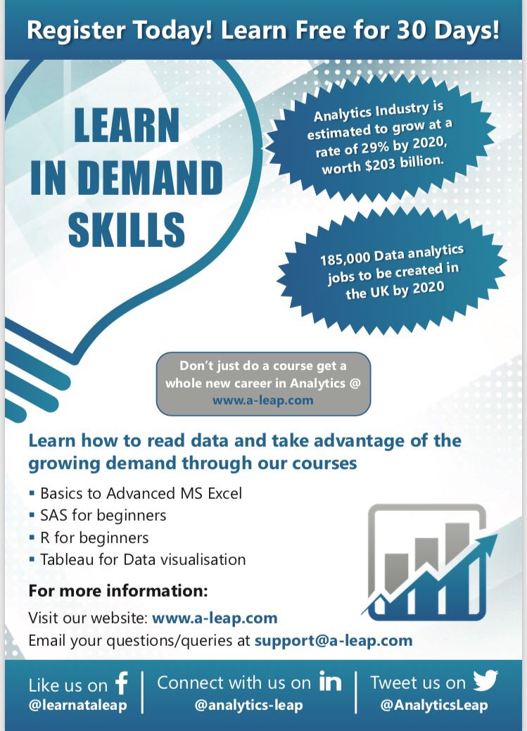 Analytics Leap (@AnalyticsLeap) / Posts / X