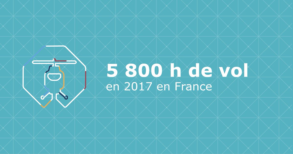 rte_france's tweet photo. "J’avais envie [...] de me confronter à de nouveaux challenges tout en continuant à mettre mon énergie et mon savoir-faire au service du plus grand nombre." 🚁

Plus d'infos sur #LeMagRTE ➡️ https://t.co/ddI3LgckJs …

#Inauguration6avril #pilote #helicoptere #aeronautique https://t.co/xOWUniceVT