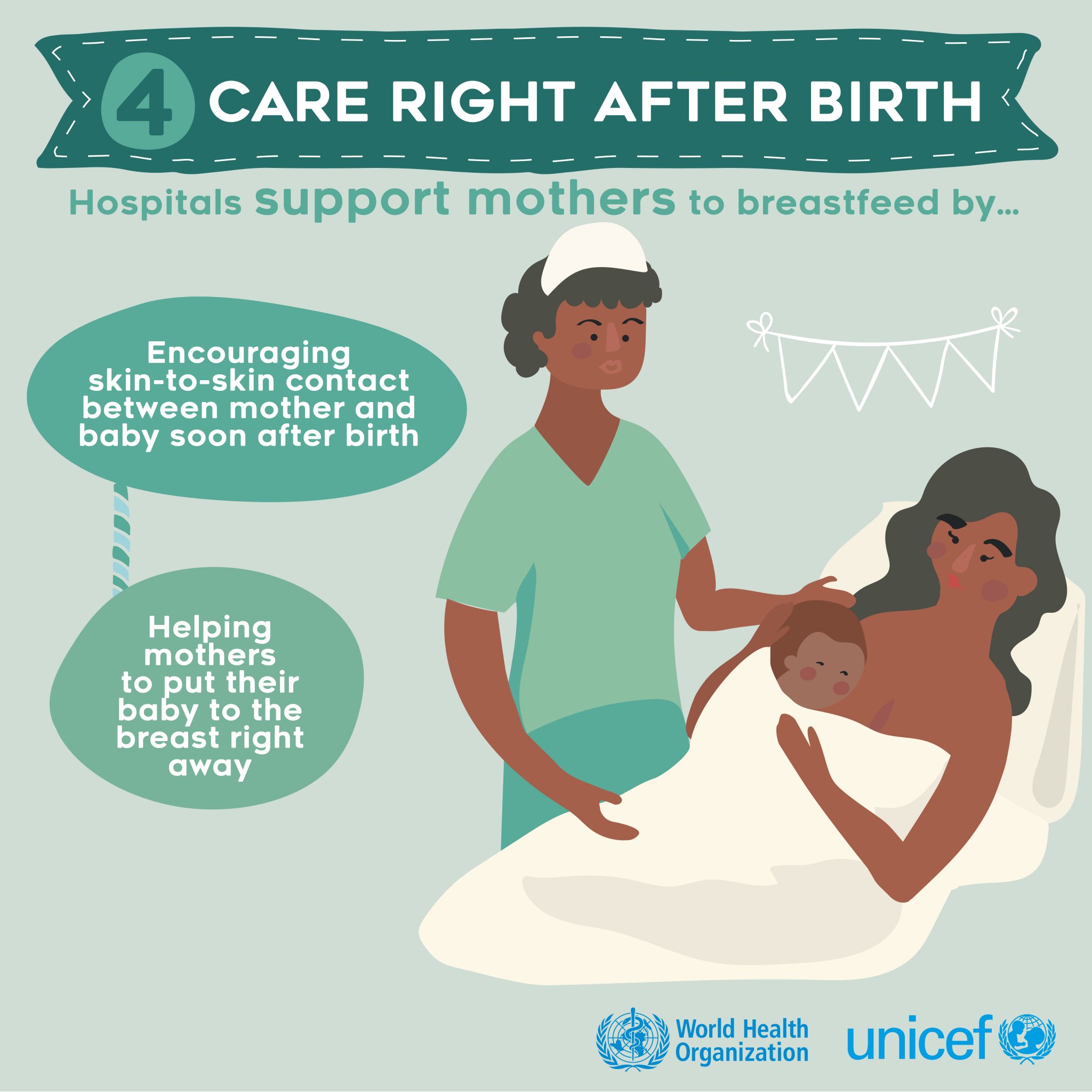 How to Support Mothers After Childbirth