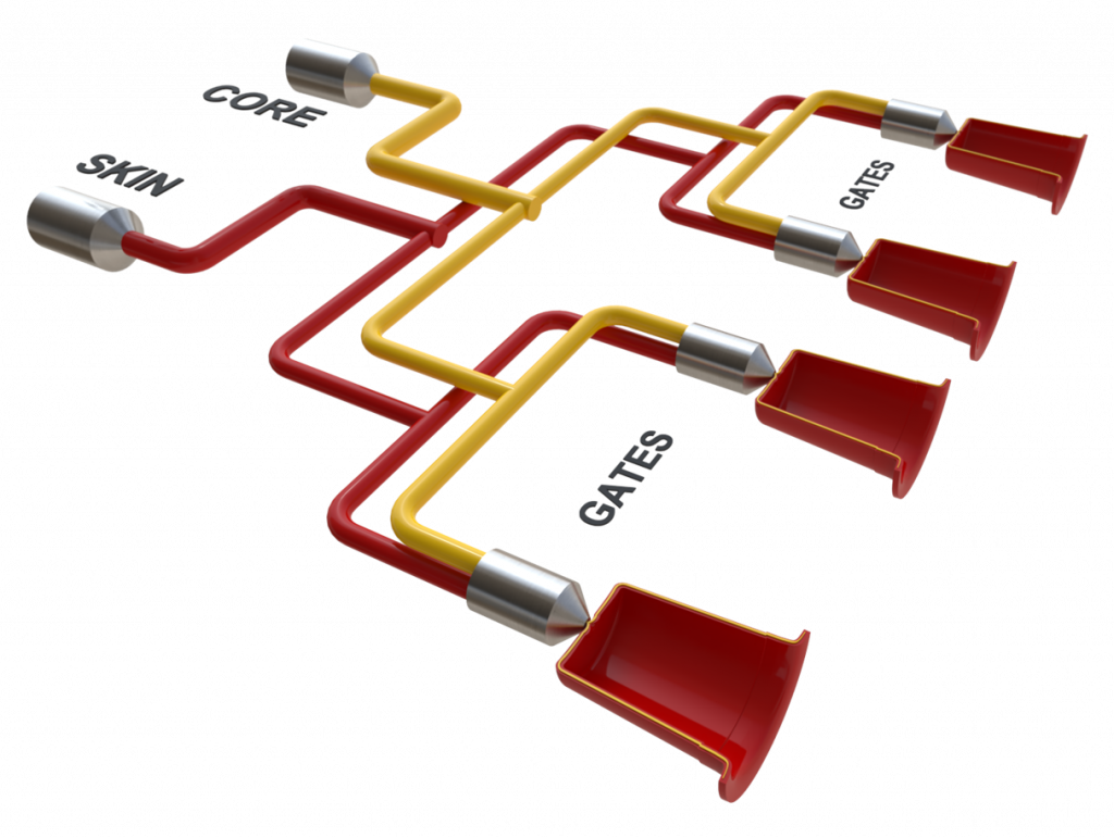 Milacron's tweet photo. Interested in Co-injection technology? Be sure to read our latest blog post on the Milacron Mblog. #coinjection #plastics #injectionmolding
https://t.co/Yu3QYSoHPG https://t.co/hbV9V2TTdc