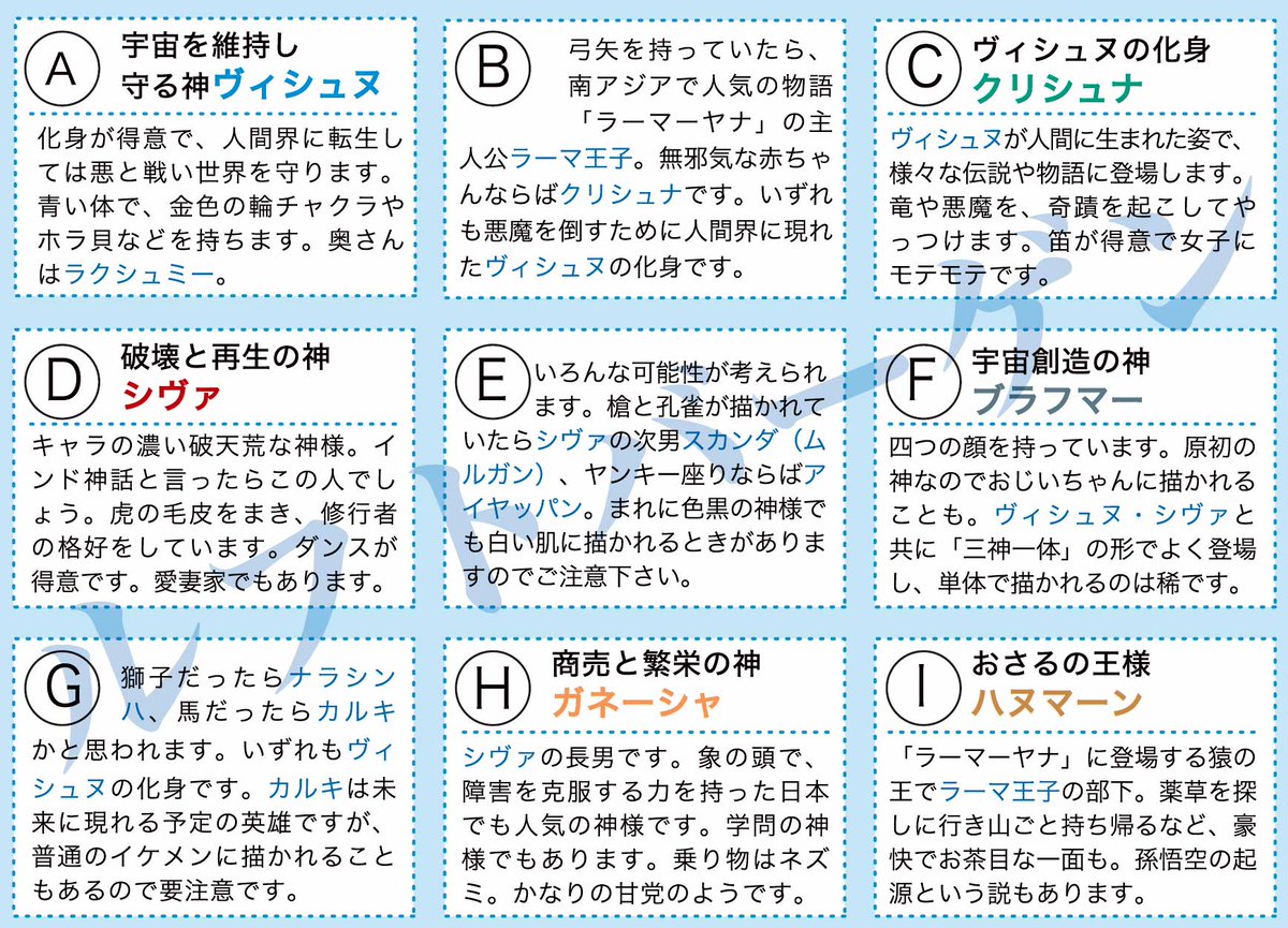 顔はいくつありますか などのチャート式 インドの神様早見表 を作った人現る これでカレー屋にいる神がすぐわかるぞ Togetter
