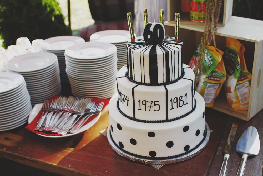 Milestone birthdays deserve a celebration. Check out our portfolio for event planning: bit.ly/2Huok8B
#simplyelegantyyc #events