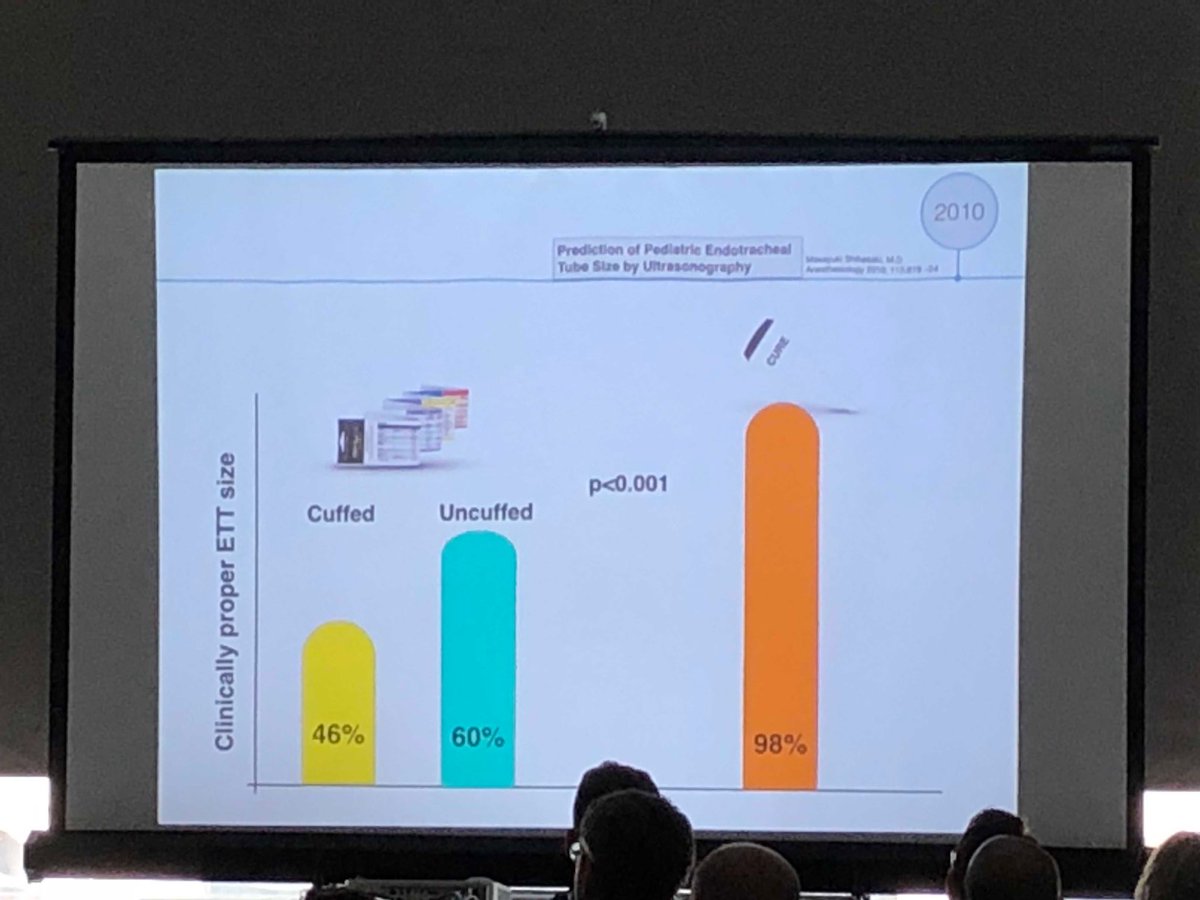 #POCUS can help predict ETT size in pediatrics. @nobleultrasound #FOAMus #metroEUS #EMCritCareUS18