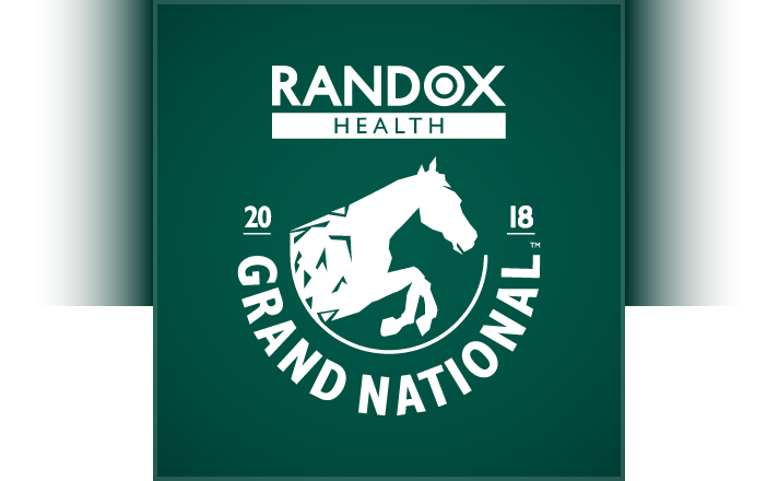 lives_sporting's tweet photo. Its that time again. A look back in time at the #GrandNational
https://t.co/3fDMeKohed https://t.co/p7bTVqQSX2