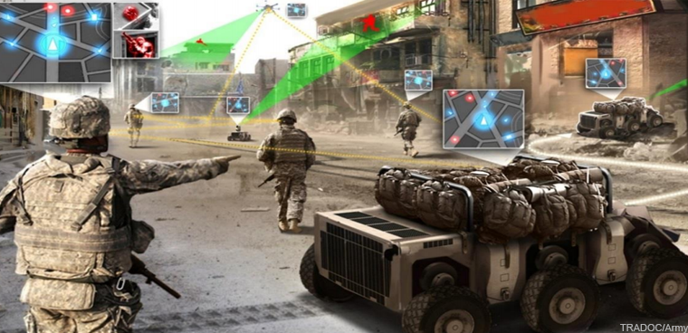 sjaymiller's tweet photo. Army plans Robotics Innovation Center -- GCN https://t.co/yQCpJvRc7x https://t.co/QEoWzxpKNx