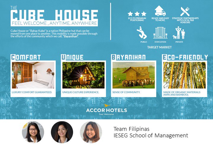 IESEG's tweet image. Ana, Mayenne, &amp;amp; @ShereeneMT, #IESEG masters students from the #Philippines are participating in this year’s #TakeOffChallenge by #AccorHotels with a unique &amp;amp; sustainable pop-up hotel idea called #TheCubeHouse.
Support them by voting for #Filipinas team at
accorhotels.agorize.com/en/juries/SqF9…