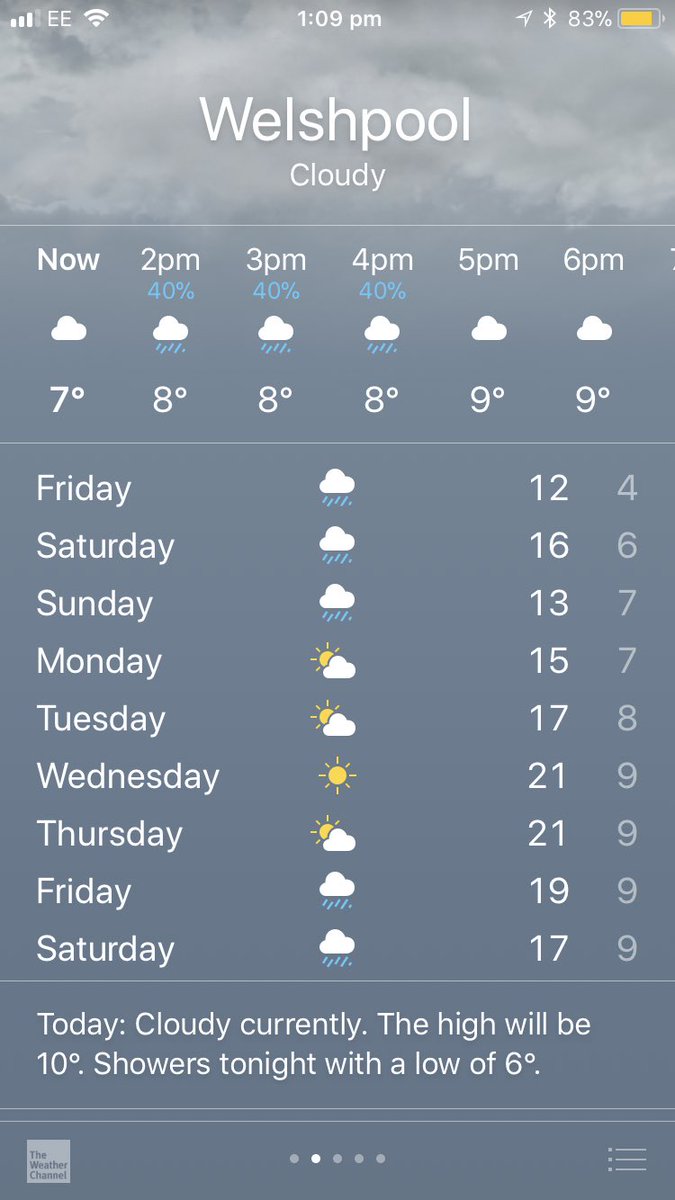 Emmmily_Anne's tweet photo. This weather best stay like this... 2 days off before starting my new job so this would be perfect ☀️ https://t.co/2VPSt3srRx