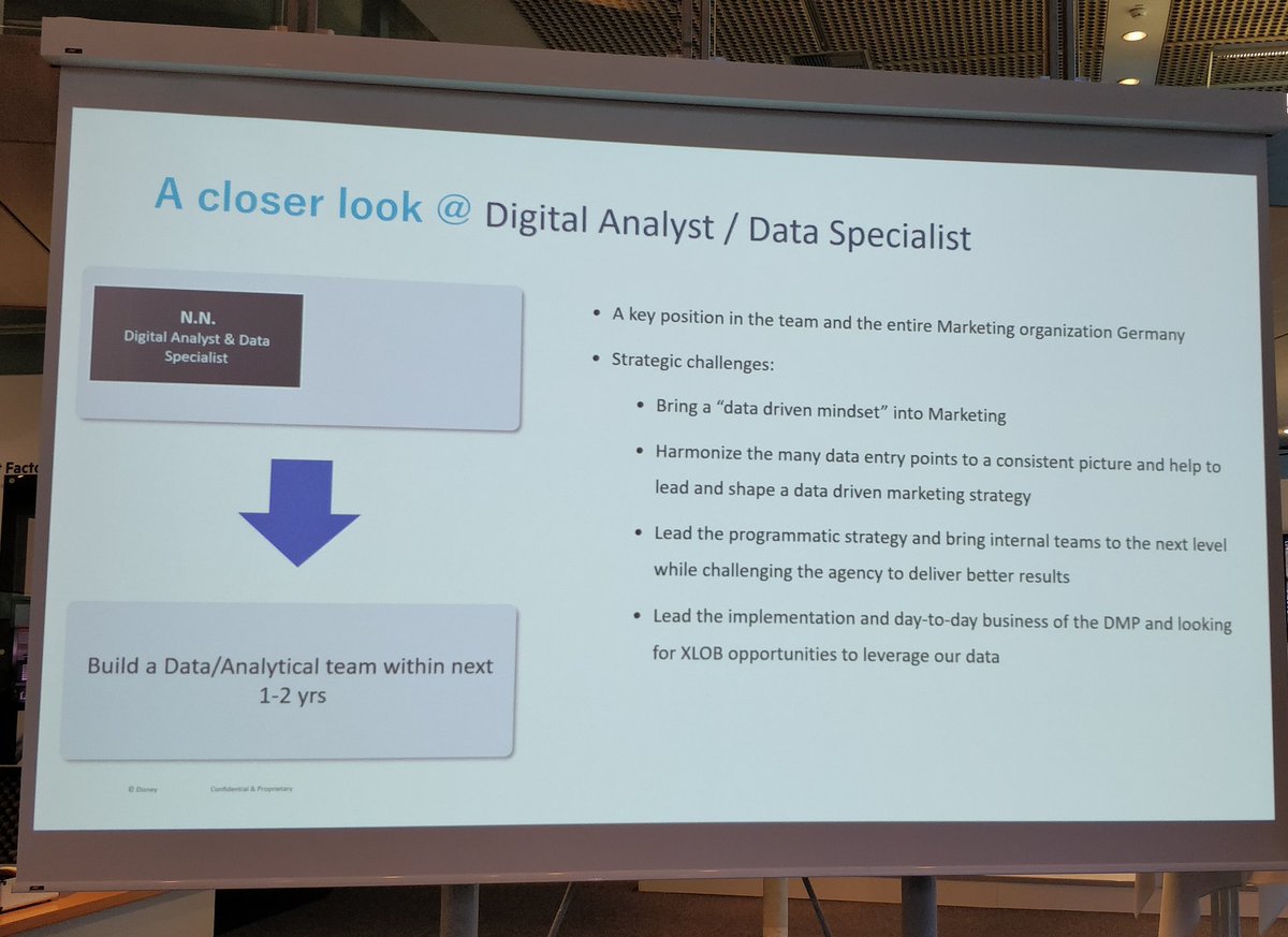 DerSpucky's tweet photo. Es braucht Datenanalysten als didizierte Stelle. In großen Unternehmen am Besten ein ganzes Team aus spezialisierten Datenanalysten. Das sieht auch Disney Germany so.
#DEX24 #dexsummit #DataDriven #Marketing https://t.co/cMldrde1Ec