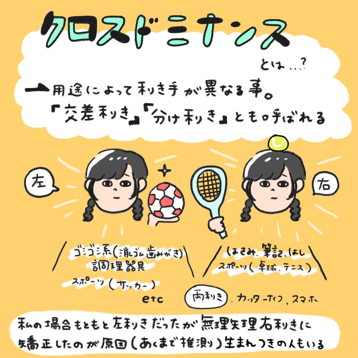 きっとあまり聞き覚えがないと思われる「クロスドミナンス」について雑に紹介してみる。 周りにあまりいないけど果たして共感してくれる人はいるのだろうか・・・・  ＃クロスドミナンス
