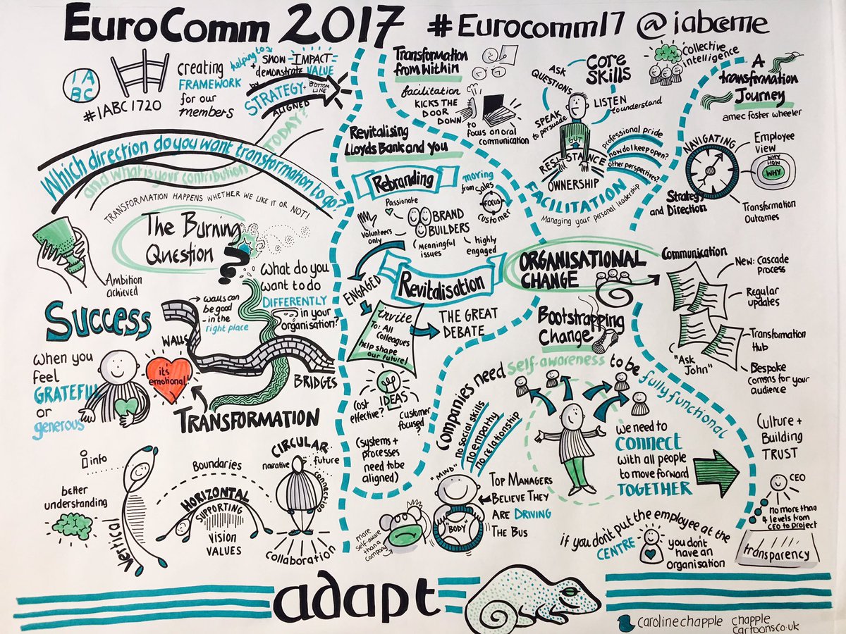 michaelambjorn's tweet photo. 5/ So many take-aways from #eurocomm17 - nicely summarised by @carolinechapple
#Eurocomm #ThrowbackThursday https://t.co/y0y7gwdzYr https://t.co/CRv83iaEth