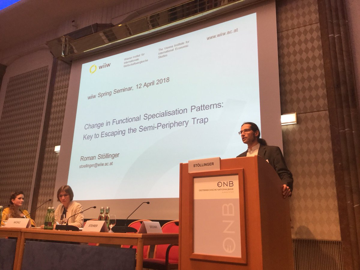 wiiw_ac_at's tweet photo. Stoellinger: Change in #FunctionalSpecialization Patterns: Key to Escaping the Semi-Periphery Trap
#SmileCurve #Structural #Convergence https://t.co/fWjqzAiTlD