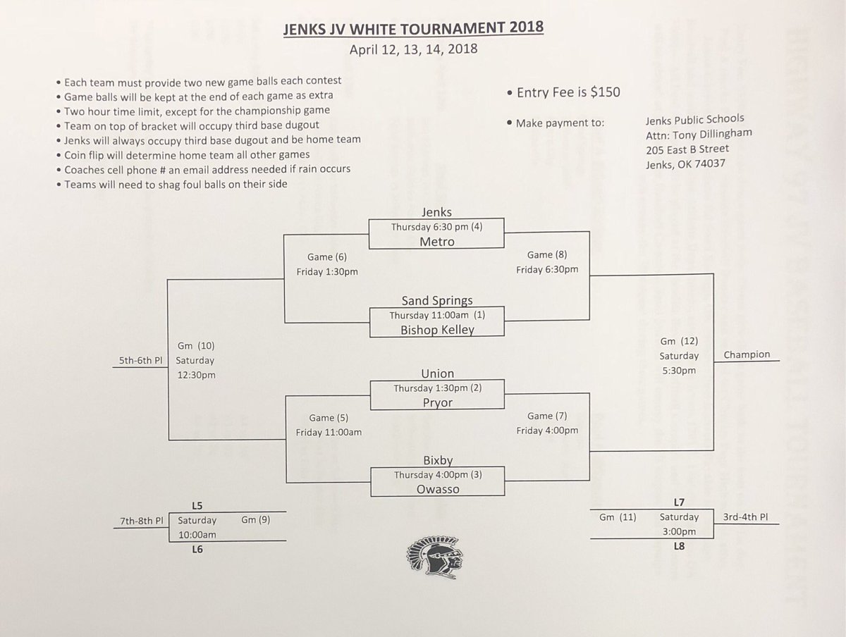 Sandite Baseball tweet media