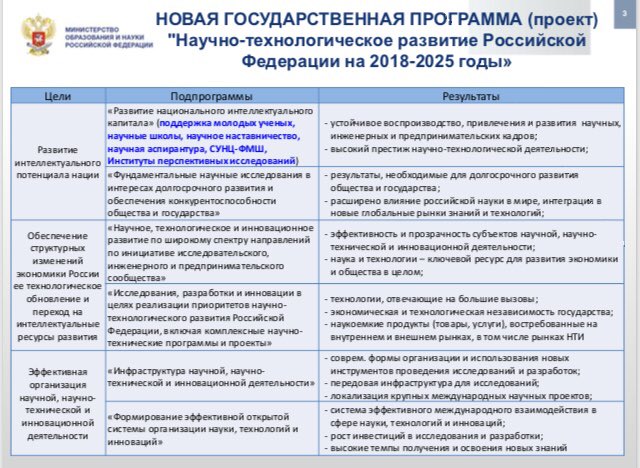 Образовательная программа школы 2024 2025