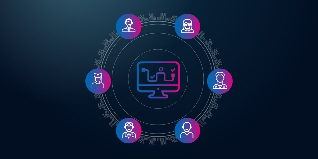 control techniques drives controls handbook