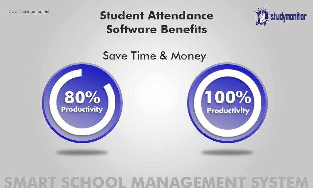 studymonitor4u's tweet photo. Notice the Improvement in Productivity with Smart School Administration System https://t.co/vwVSgBb6ty
