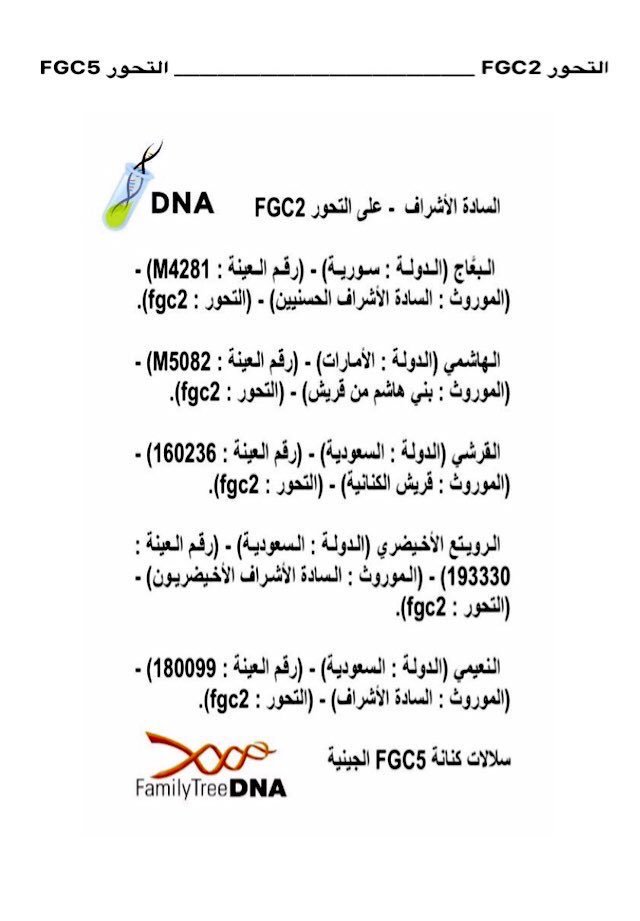 FGC2DNA_ tweet picture