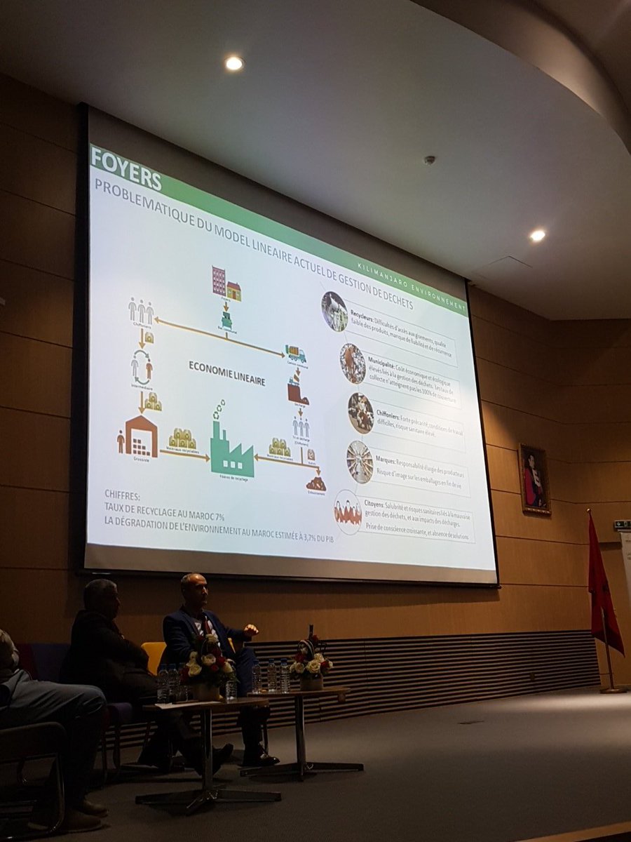 ekogeste's tweet photo. Gestion #linéaire des #déchets au #Maroc: un modèle #nondurable et couteux économiquement socialement environnementalement au #maroc  #ekogestedari #timeforinnovation https://t.co/sZuceYsMzw