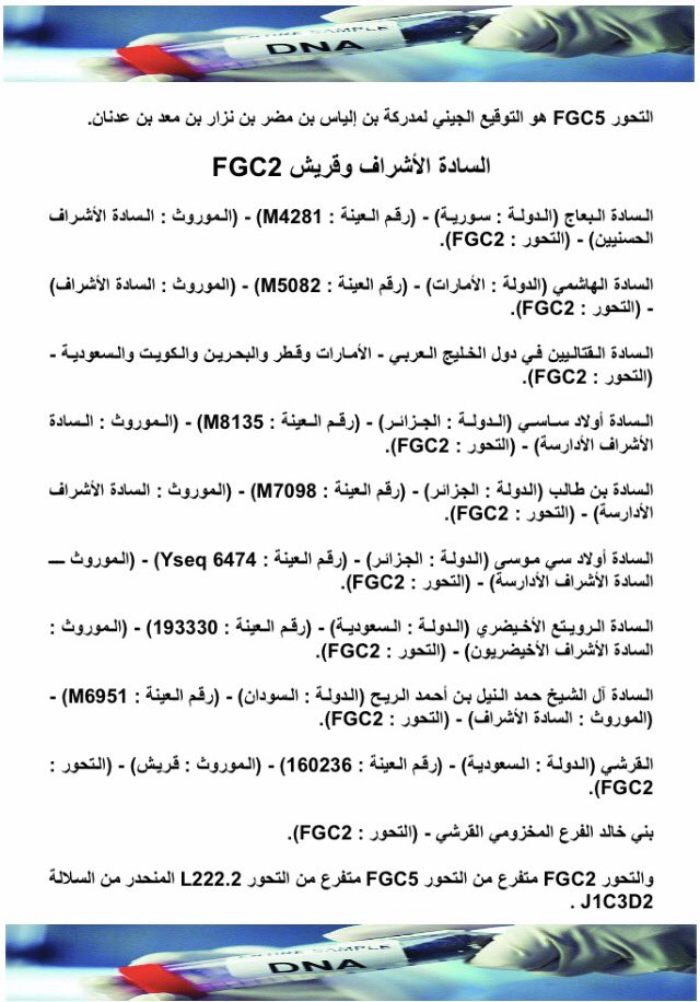 FGC2DNA_ tweet picture
