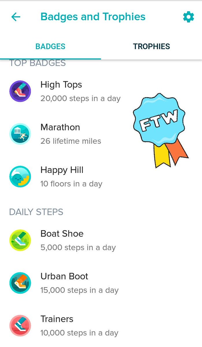 SriparnaGhosh10's tweet photo. Day 4: Meeting goals for the fourth day in a row. I definitely run better than the government. :p
@ibtimes_india @FitbitIN
#fitbitibtchallenge #fitbitindia https://t.co/xA6KK65xu5