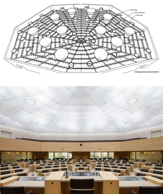 tectonicablog1's tweet photo. https://t.co/RKIa8ry48i Respetuosa rehabilitación del Parlamento de Stuttgart por Staab Architekten. Se conserva la forma y función del antiguo edificio proporcionando una mayor transparencia y luz natural a sus espacios. https://t.co/yL0Za2bqnq
