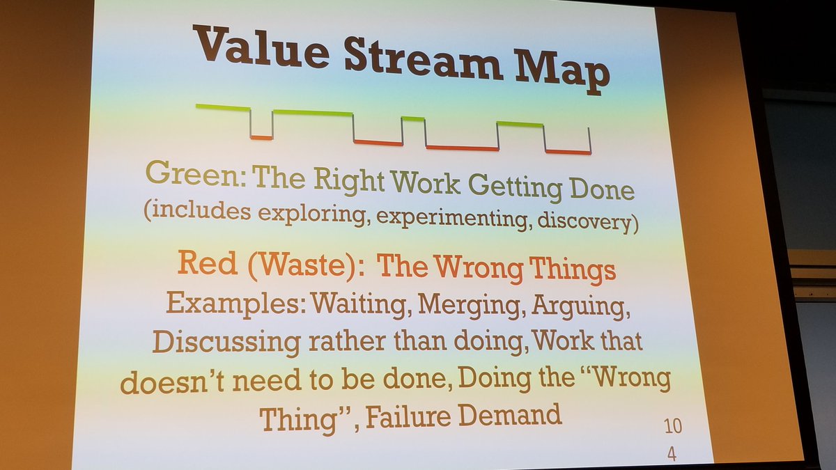 mdclement's tweet image. Often doing/trying both is faster than debating. And often neither was the answer. @WoodyZuill #mobprogramming2018