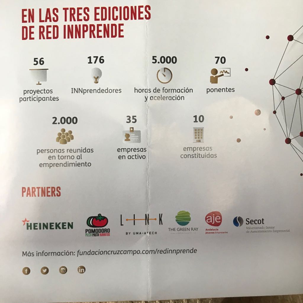 Secot_'s tweet image. Hoy en #Sevilla @Fun_Cruzcampo ha presentado la IV ed #REDInnprende y #SECOT no podía faltar con sus presidentes de Jaén,Sevilla,Málaga,Jerez y @JRCastroviejo de #Madrid