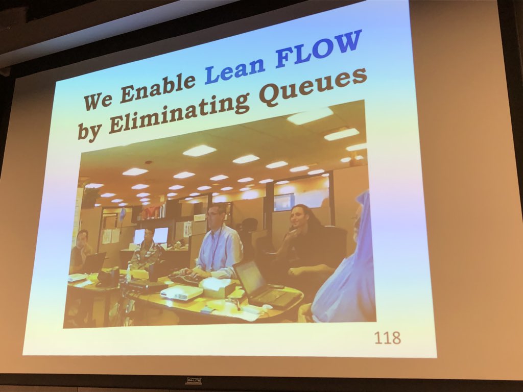 PrettyAgile's tweet image. Mob Programining = individual flow + team flow + lean flow #MobProgramming2018 #lean #flow #tribalunity