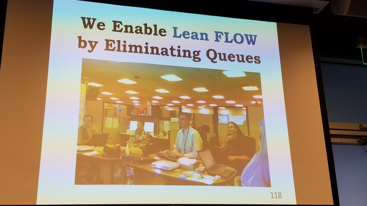 mdclement's tweet image. Flow plus flow plus flow. #MobProgramming2018 @WoodyZuill